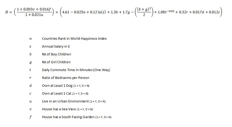 the formula for happiness explained