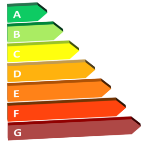 energy ratings