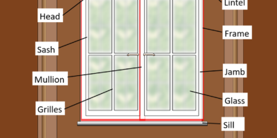 What Are the Different Parts of a Window? - Windows and More